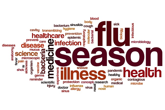 flu-season-word-cloud-bertram-family-medical-centre